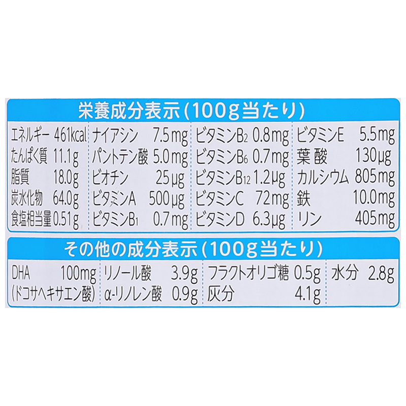 Sữa bột nội địa Nhật Meiji Step Milk có muỗng 800g (1 - 3 tuổi) - Giao bao bì ngẫu nhiên 14