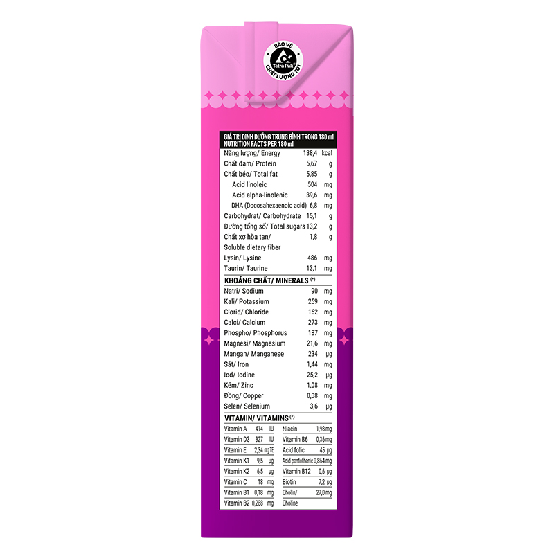 Lốc 4 hộp sữa non pha sẵn Dielac Grow 180 ml (từ 1 tuổi) - Giao bao bì ngẫu nhiên 7