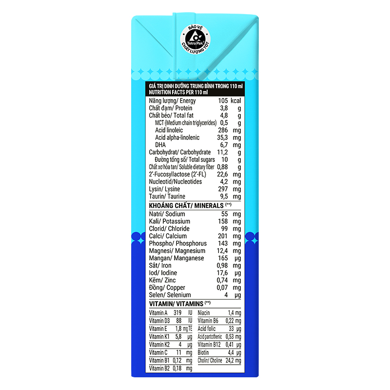 Combo 2 thùng 48 hộp sữa non pha sẵn Dielac Grow Plus 110 ml (từ 1 tuổi) - Giao bao bì ngẫu nhiên 9
