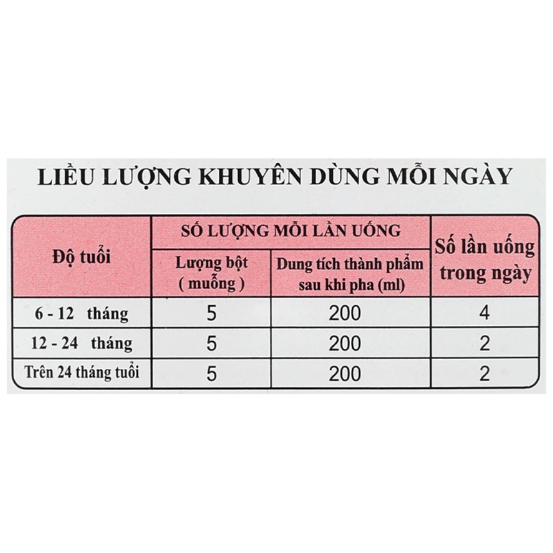 Sữa bột Morinaga Follow-up Formula Chilmil số 2 320g (6 - 36 tháng) 11