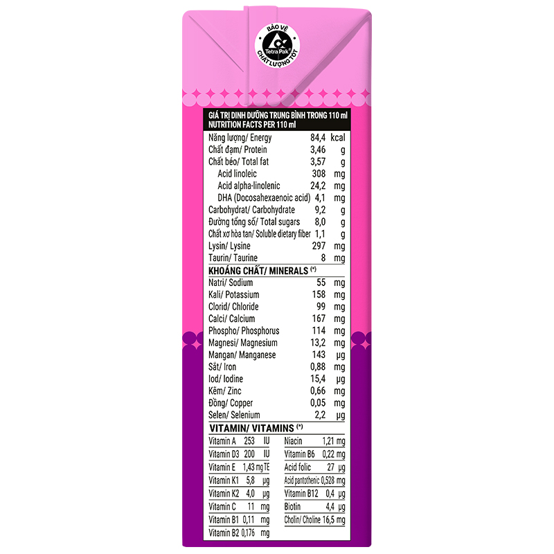Lốc 4 hộp sữa non pha sẵn Dielac Grow 110 ml (từ 1 tuổi) - Giao bao bì ngẫu nhiên 18