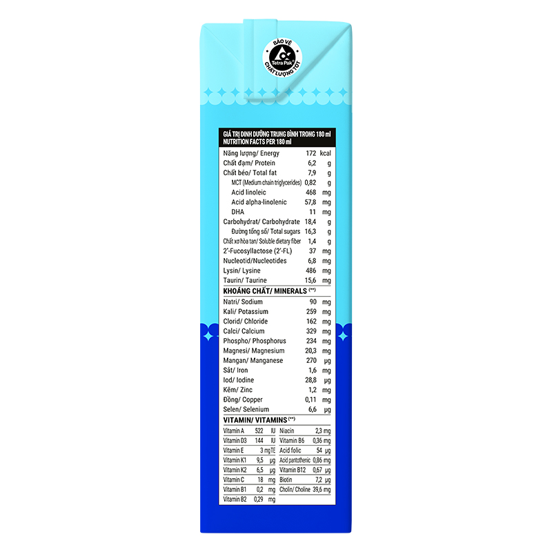 Lốc 4 hộp sữa non pha sẵn Dielac Grow Plus 180 ml (từ 1 tuổi) - Giao bao bì ngẫu nhiên 21