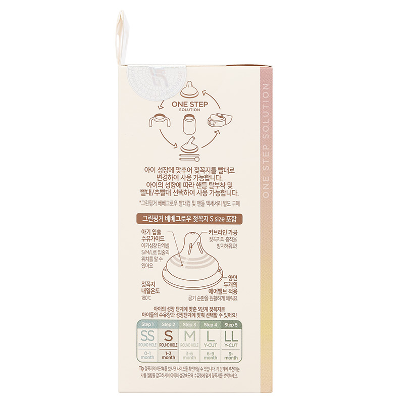 Bình sữa nhựa PPSU GreenFinger cổ rộng 160 ml - Lá phong (từ 1 tháng) 13
