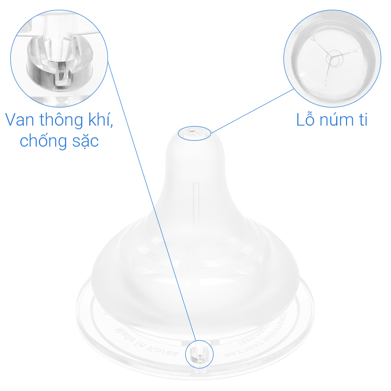 Bộ 2 núm ti GreenFinger cổ rộng size LL (từ 9 tháng) 9