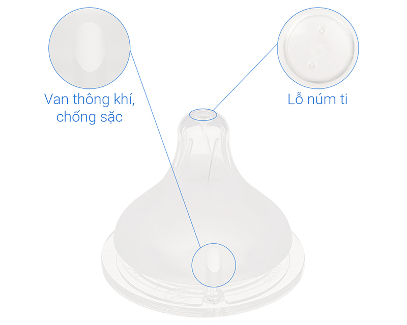 Tiện ích - Bình sữa cổ rộng Spectra