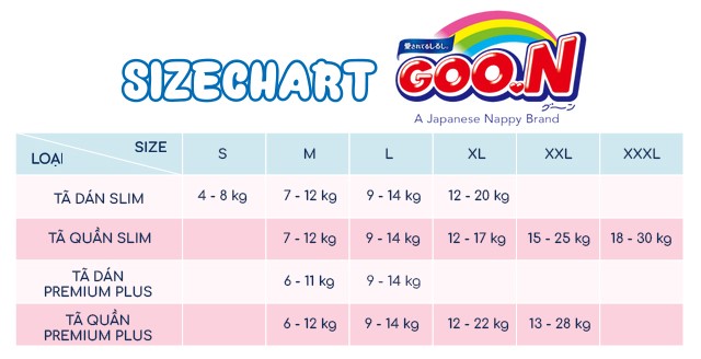 Combo 2 tã dán GOO.N Premium Plus size L 44 miếng/bịch (9 - 14 kg) - Sizechart