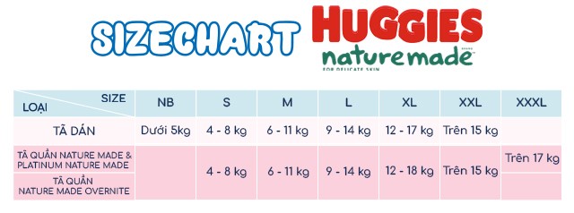 Combo 3 tã quần Huggies Nature made size M 58 miếng/bịch (6 - 11 kg) - Sizechart