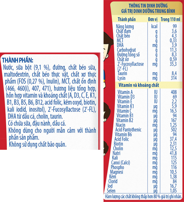 Lốc 4 hộp sữa pha sẵn Nutifood GrowPLUS+ đỏ cho trẻ suy dinh dưỡng, thấp còi - TPDD