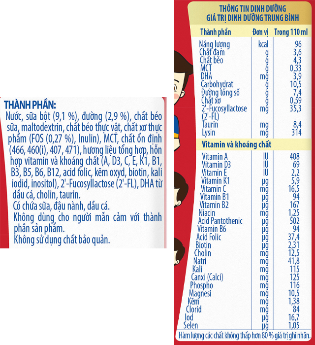 Lốc 4 hộp sữa pha sẵn Nutifood GrowPLUS+ đỏ cho trẻ suy dinh dưỡng, thấp còi - TPDD