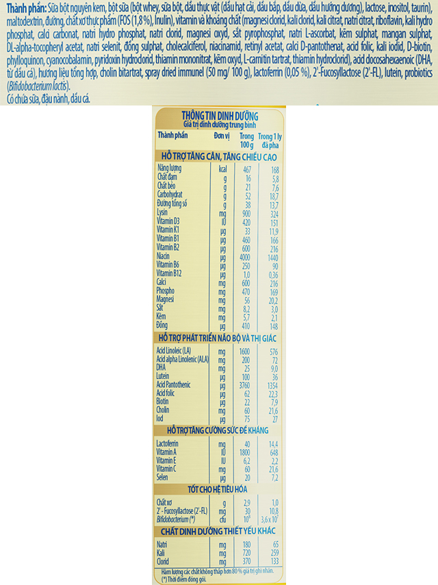 Sữa bột Nutifood GrowPLUS+ Colos Immunel 1+ - TPDD