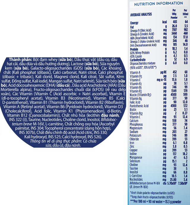 Sữa bột Aptamil Profutura Cesarbiotik số 1 - TPDD