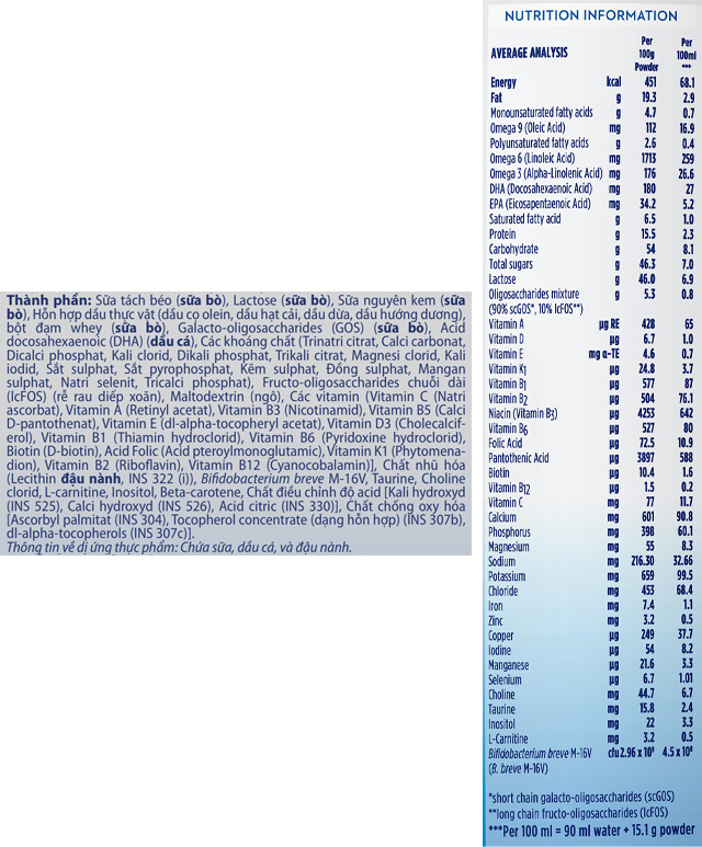 Sữa bột Aptamil Profutura Cesarbiotik số 2 800g (1 - 2 tuổi) - TPDD