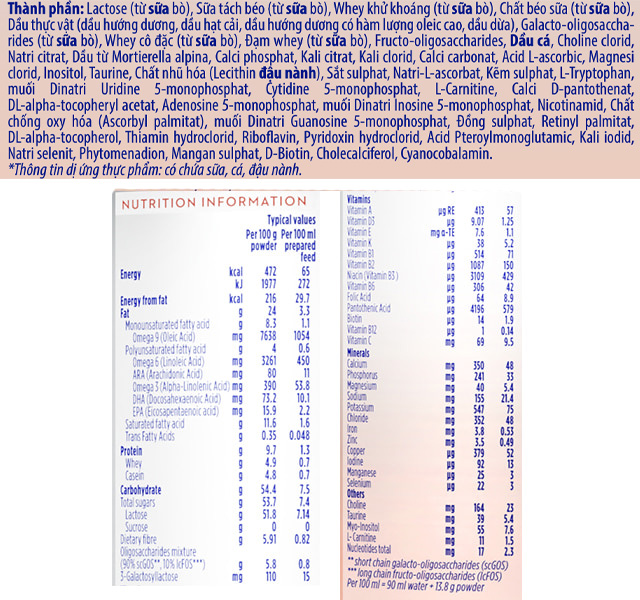 Sữa bột Aptamil Profutura Duobiotik số 1 - TPDD