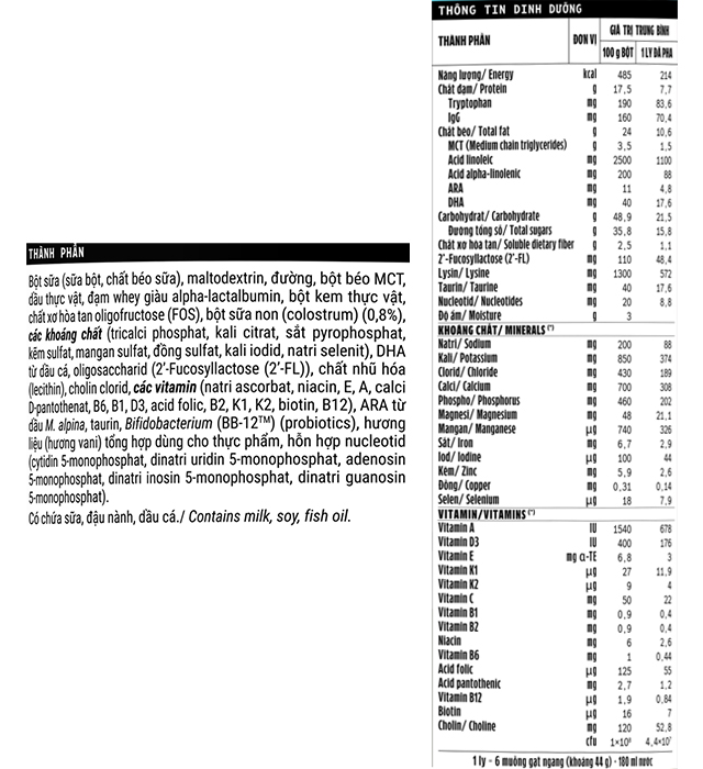 Sữa bột Dielac Grow Plus 1+ - TPDD