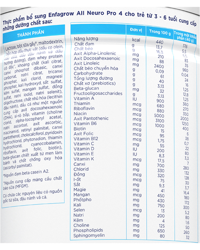 Sữa bột Enfagrow A2 Neuropro số 4 - TPDD