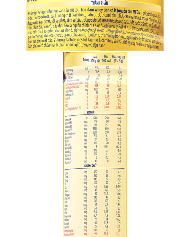 Sữa bột Enfamil A+ Neuropro số 1 - TPDD