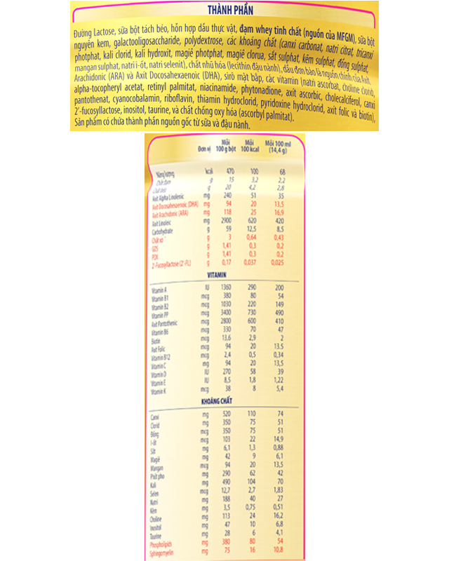 Sữa bột Enfamil A+ Neuropro số 2 - TPDD