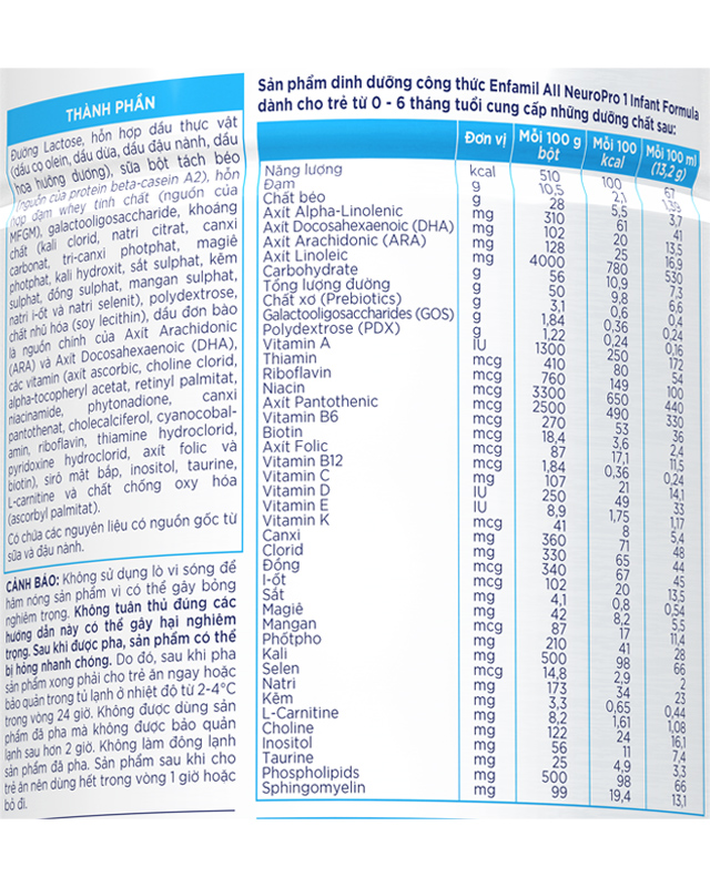 Sữa bột Enfamil A2 Neuropro Infant Formula số 1 - TPDD