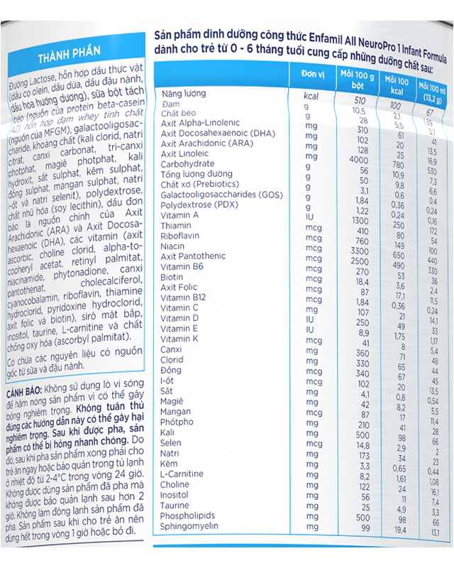 Sữa bột Enfamil A2 Neuropro Infant Formula số 1 - TPDD