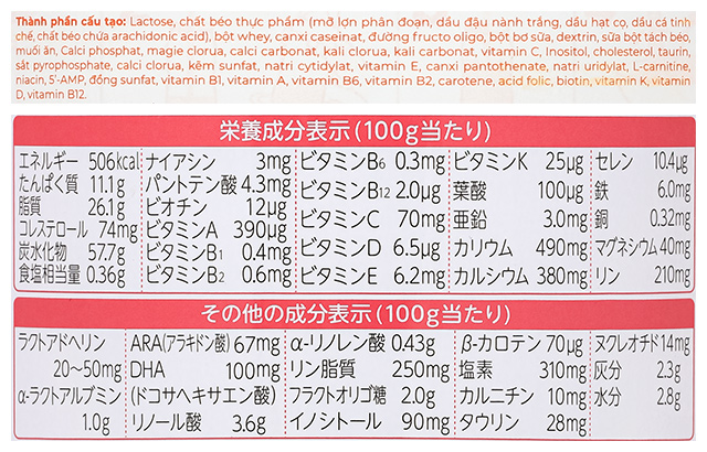 Sữa bột nội địa Nhật Meiji Hohoemi Milk hồng - TPDD