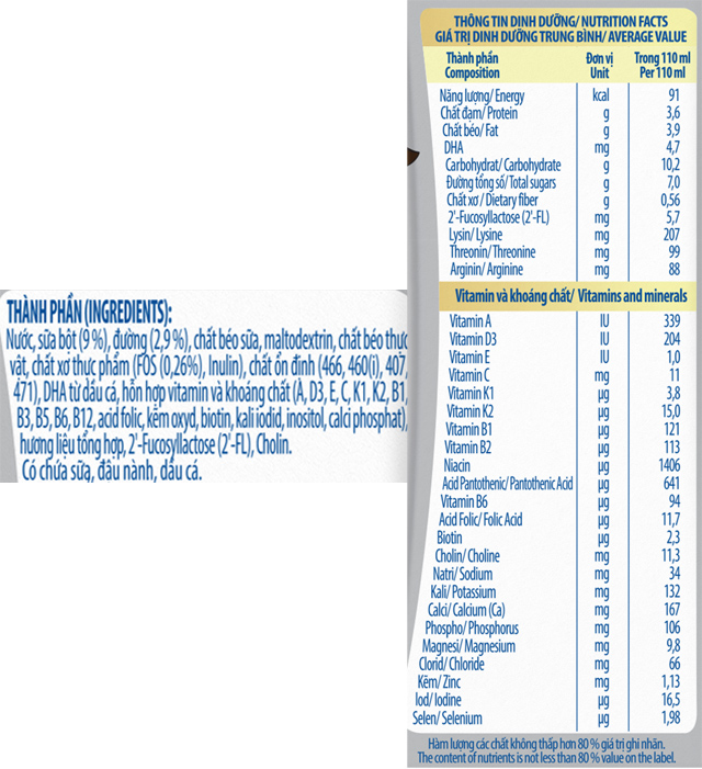 Thùng 24 hộp sữa pha sẵn Nutifood GrowPLUS+ bạc - TPDD