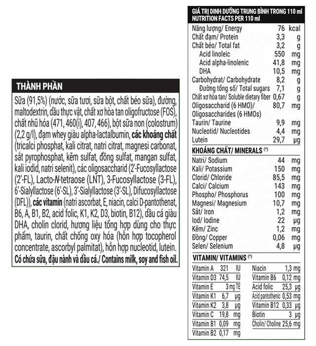 Thành phần của Lốc 4 hộp sữa non pha sẵn Optimum Colos