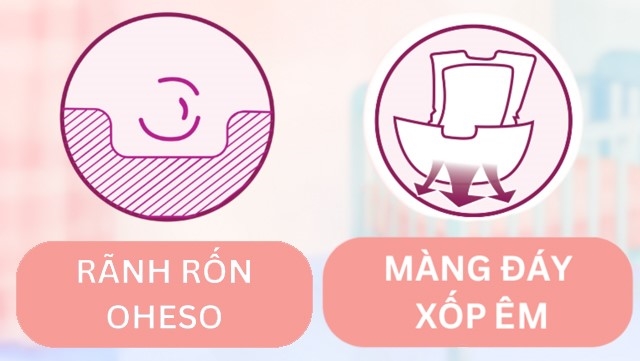 Miếng lót Bobby size NB1 - Thiết kế