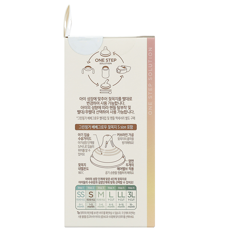 Bình sữa nhựa PPSU GreenFinger cổ rộng 280 ml - Vật dụng cưỡi ngựa (từ 3 tháng) 27