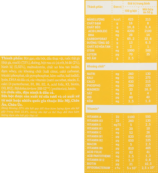 Thành phần bột ăn dặm Vinamilk Ridielac Gold gà, bí đỏ