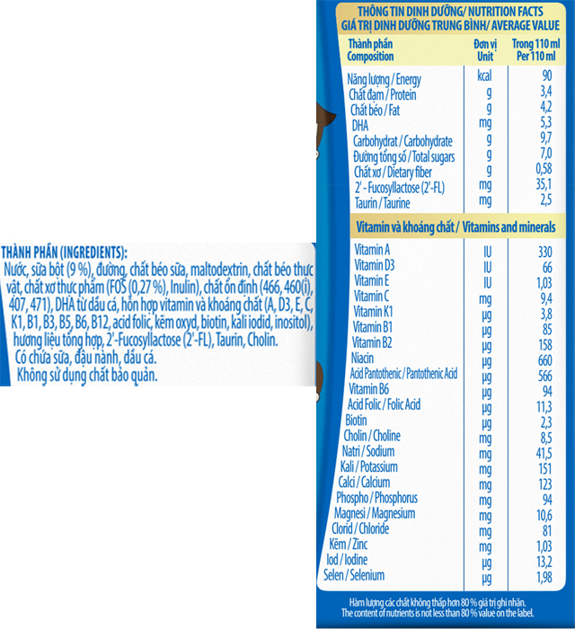 Thành phần của Lốc 4 hộp sữa pha sẵn Nutifood GrowPLUS+ xanh nhạt 1+ hỗ trợ tiêu hóa