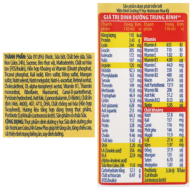 Lốc 4 hộp sữa pha sẵn Nutricare Colos 24h Grow Plus - Thành phần