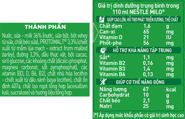 Thành phần dinh dưỡng lốc 4 hộp thức uống lúa mạch Nestlé Milo