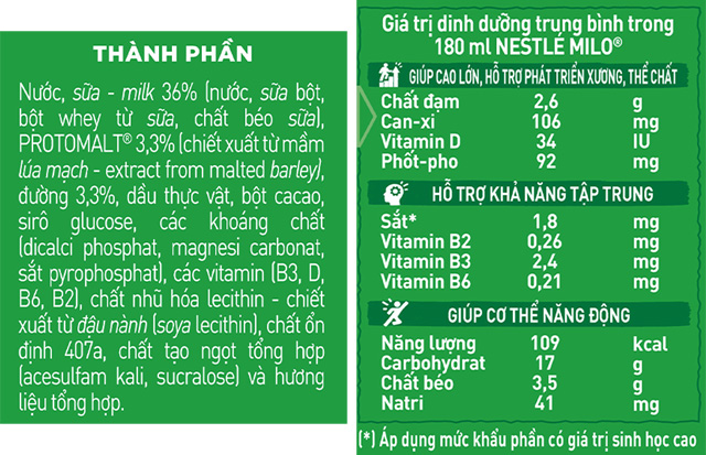 Thành phần dinh dưỡng lốc 4 hộp thức uống lúa mạch Nestlé Milo