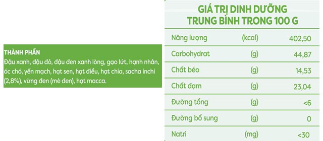 Ngũ cốc hạt Anpaso bổ sung dưỡng chất cho mẹ bầu - Thành phần