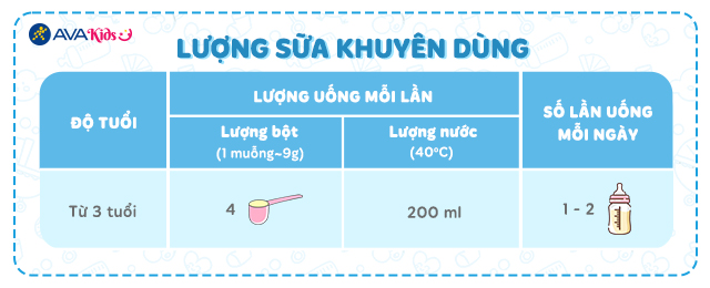 Lượng sữa khuyên dùng của Sữa bột a2 Platinum Premium Junior Milk Drink số 4