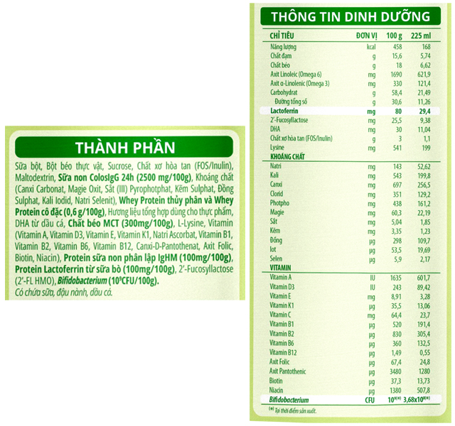 Thành phần dinh dưỡng sữa bột ColosBaby Lactoferrin 2+ (sữa non)