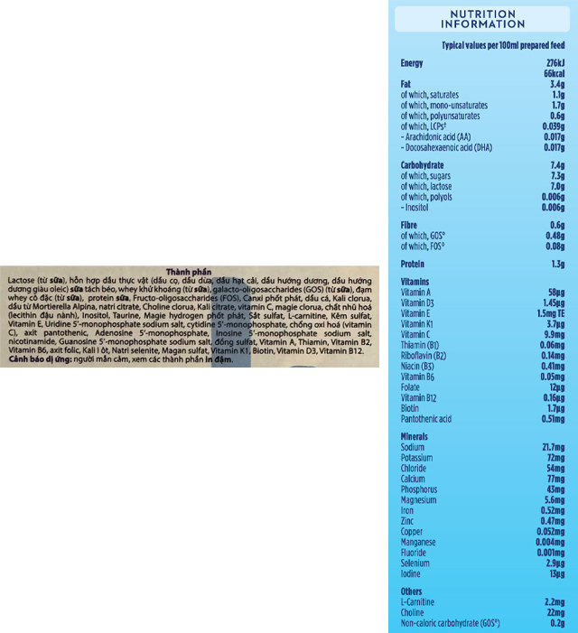 Thành phần của Sữa bột dạng thanh Aptamil Pre-Measured Tabs số 1