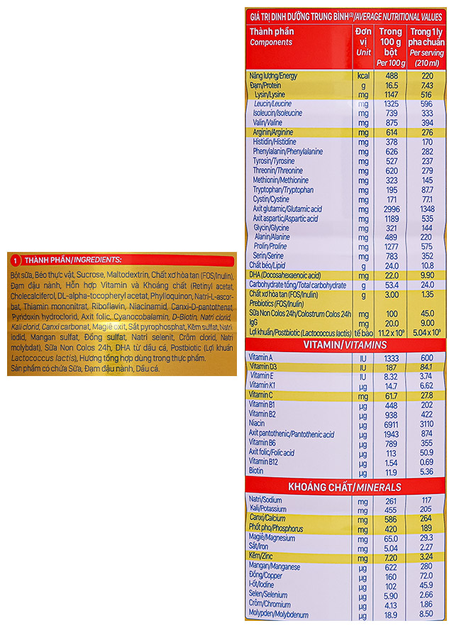 Sữa bột Nutricare Colos 24h Grow Plus 2+ - Thành phần