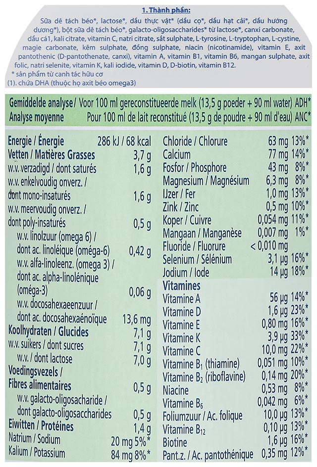 Thành phần của Sữa bột HiPP Organic số 2 (sữa dê)
