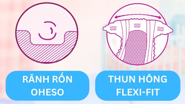 Tã dán Bobby size NB - Thiết kế