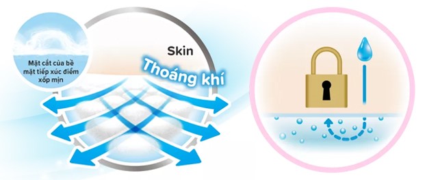 Bề mặt tã dán Merries size NB
