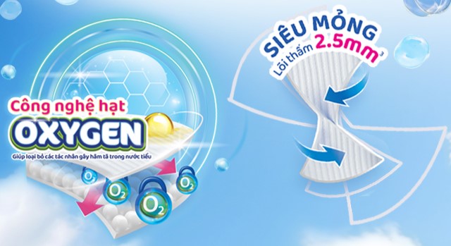 Tã dán Molfix Oxy size NB - Thiết kế