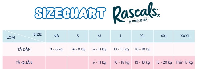 Sizechart tã dán Rascals size L