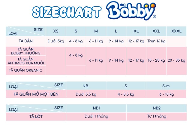 Sizechart tã quần Bobby Organic size M