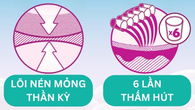 Tã quần Bobby size XXXL - Thấm hút