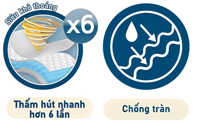 Tã quần Dayper size L - Thấm hút
