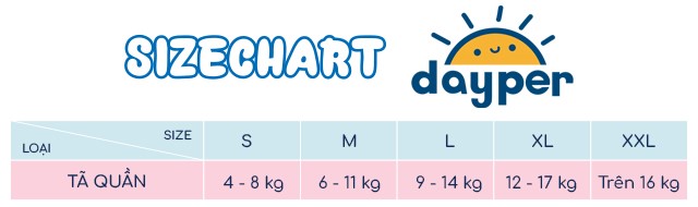 Tã quần Dayper size M - Sizechart
