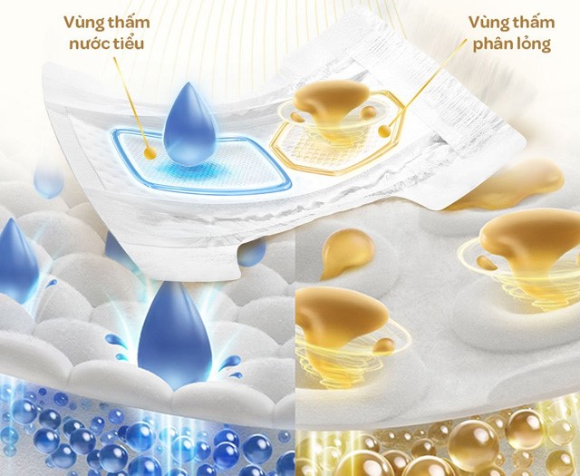 Công nghệ tã quần Huggies Skin Perfect size L