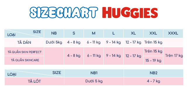 Sizechart tã quần Huggies Skin Perfect size L