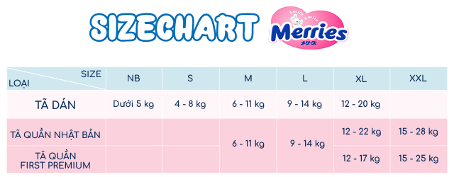 Tã quần Merries First Premium size XL 34 miếng - Sizechart